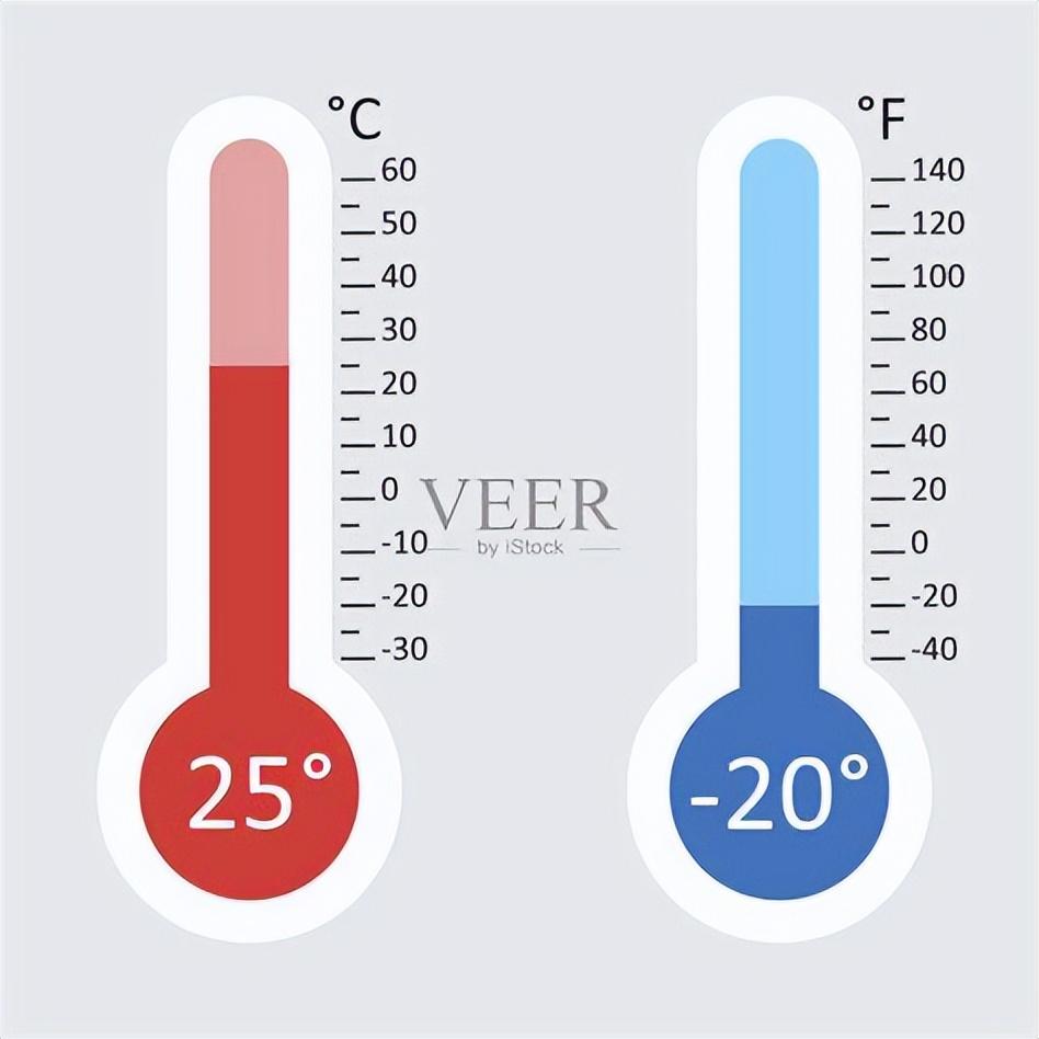 华氏度换算成℃怎么换算（华氏温度与摄氏温度如何准确置换？） 第1张