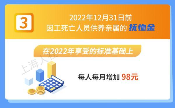 上海失业保险金（上海官宣：7月1日起，调整部分民生保障待遇标准） 第4张